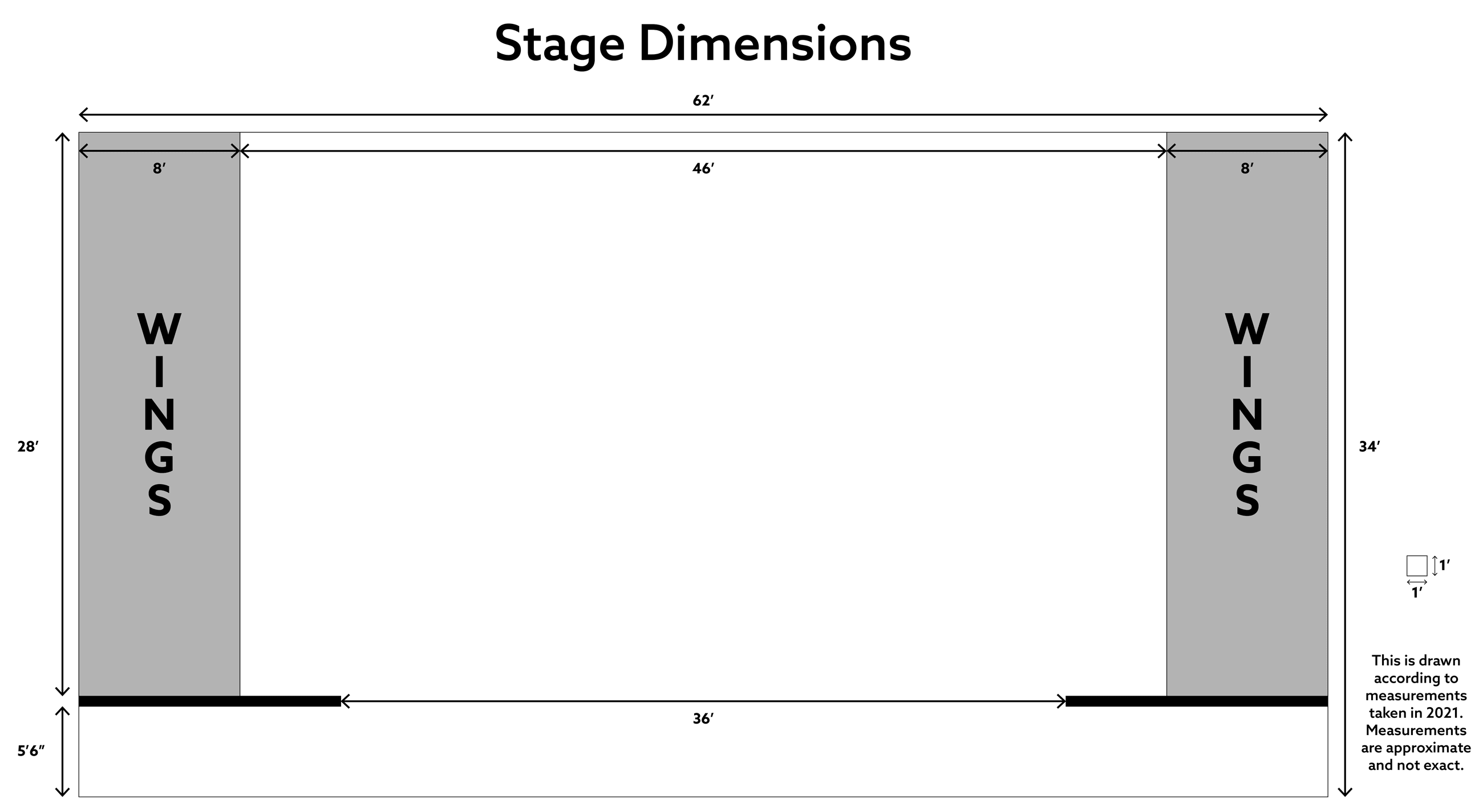 Stage Diagram with Dimensions